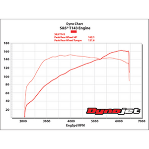 S&S T143 Black Edition Twin Cam